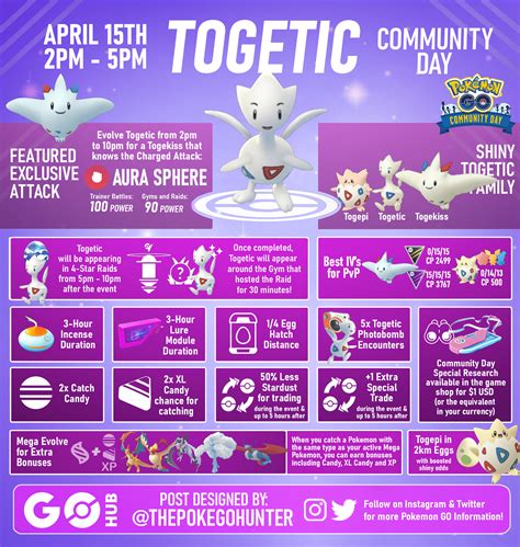 Togetic Community Day April 2023 Pokémon Go Hub