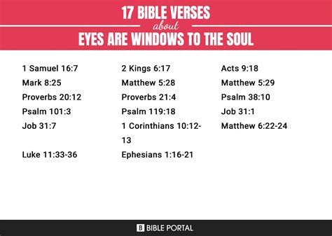 17 Bible Verses About Eyes Are Windows To The Soul