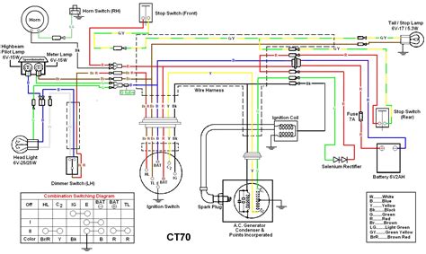 Honda Ct70 Wiring Diagram