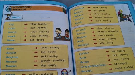 Buku Mudahnya Belajar Bahasa Inggeris Buku Rujukan Dwibahasa
