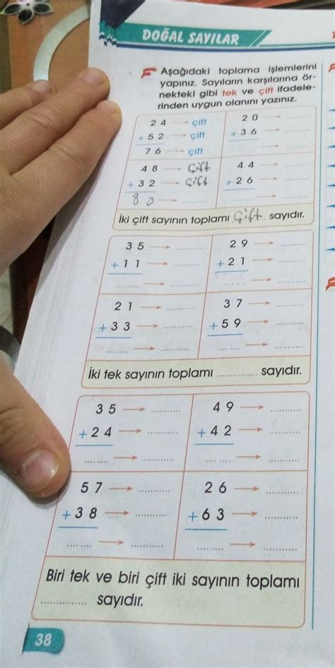 Matematiğe yeni başlayanlar için oldukça ideal tavsiye edilir. Lütfen çok acil lütfen çok acil lütfen - Eodev.com