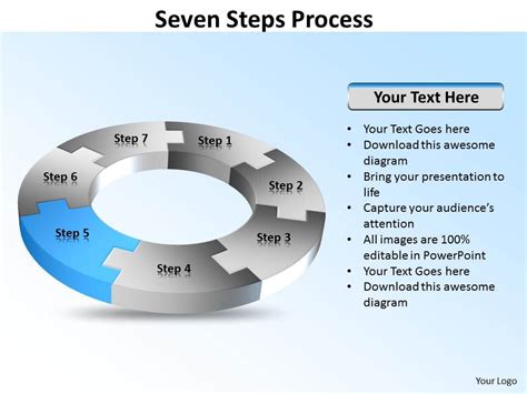 Seven Steps Process Powerpoint Slide Images Ppt Design Templates