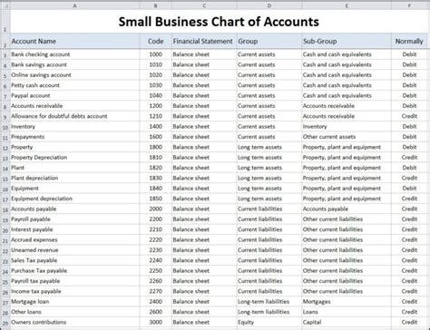 Simple Accounting Spreadsheet For Small Business Laobing Kaisuo Small