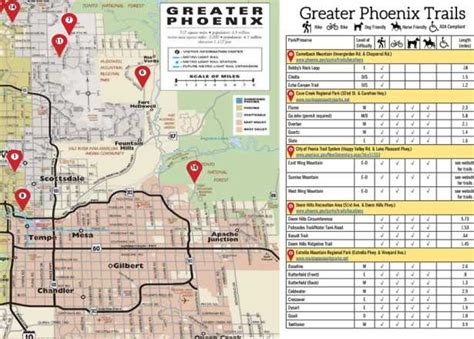 Phoenix Maps Greater Phoenix Trail Guides And Street Maps