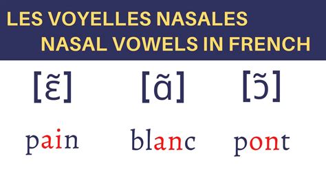 French Phonetic Alphabet Sounds