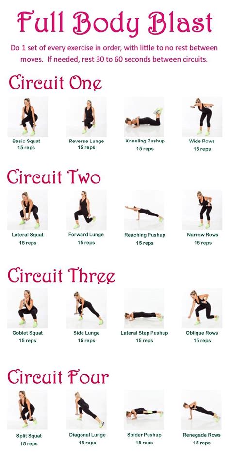 Best Circuit Training Workout