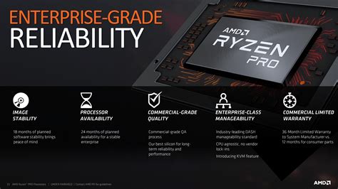 Amd Launches Ryzen Pro With Vega Mobile Apus And Desktop Apus