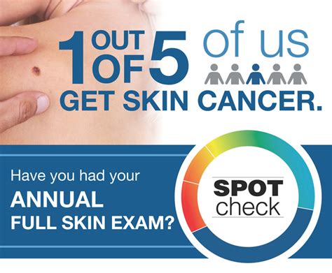 Qanda With A Top Skin Cancer Surgeon Apex Dermatology And Skin Surgery