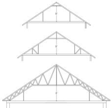 Premade), size (4/12, 24 ft, 50 ft) or type (scissor, attic, hip, mono and more). Картинки по запросу 30' attic truss | Для дома, Картинки ...