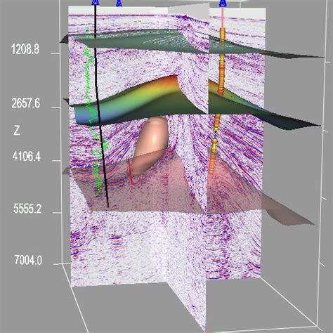 3d Visualization Of Seismic Volumes Complex Geological Structures