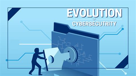 Evolution Of Cyber Security Virtual Tech Gurus