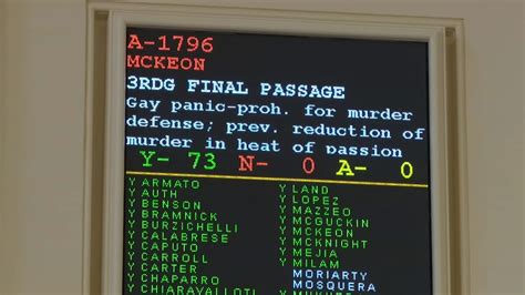Assembly Votes To Ban Gay Panic Argument As Defense In Murder Cases
