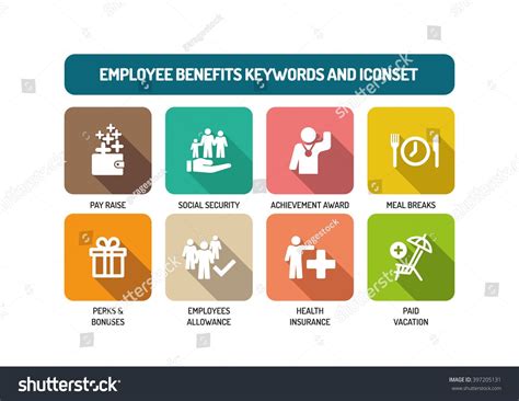 Employee Benefits Flat Icon Set #Ad , #affiliate, #Benefits#Employee#Flat#Set | Employee benefit ...