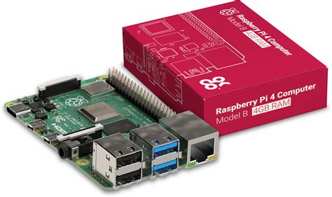 Raspberry Pi Model B GB RAM DJMania