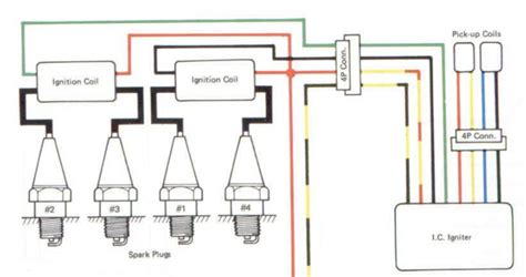 Gizzmo electronics limited limited warranties statement effective 1 january 2003. KZ750-E1 Coil wiring question - KZRider Forum - KZRider ...