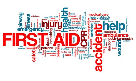 Basic First Aid Knowledge 5 Reasons Why Its Essential Worldhealth
