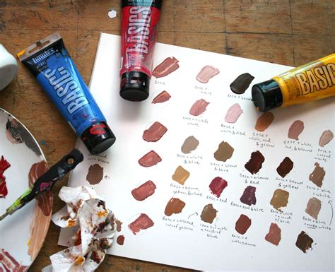 How To Paint Skin Tones Step By Step Acrylic Painting Tutorials
