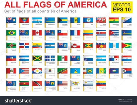 All Flags America Full Vector Collection Vetor Stock Livre De