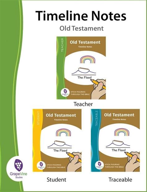 Old Testament Timeline Notes Grapevine Studies