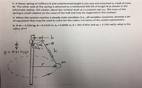 Solved A Linear Spring Of Stiffness K And Undeformed Length