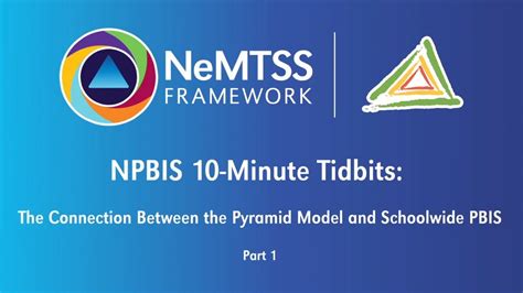 the connection between the pyramid model and schoolwide pbis part 1 nemtss framework