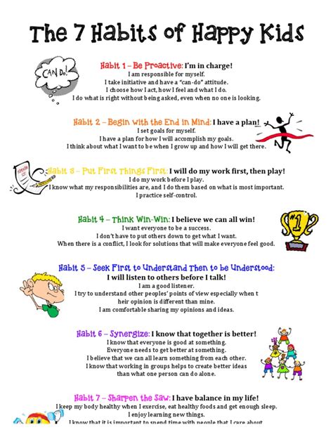 The 7 Habits Of Happy Kids Habit 1 Be Proactive