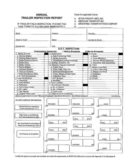 Truck Inspection Report Form