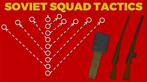 Soviet Squad Tactics In World War 2 Youtube