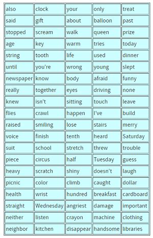 Spelling lists are from this spelling program. 3rd Grade Spelling Bee Words