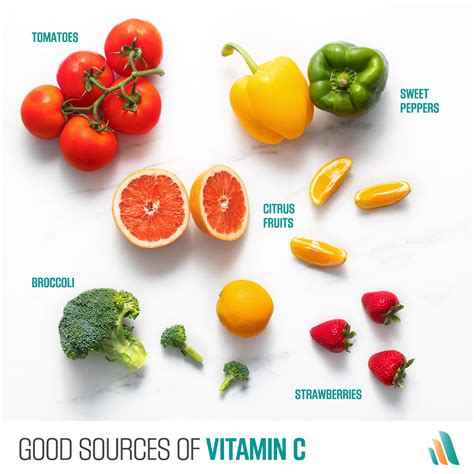 Pin on Food & Nutrition