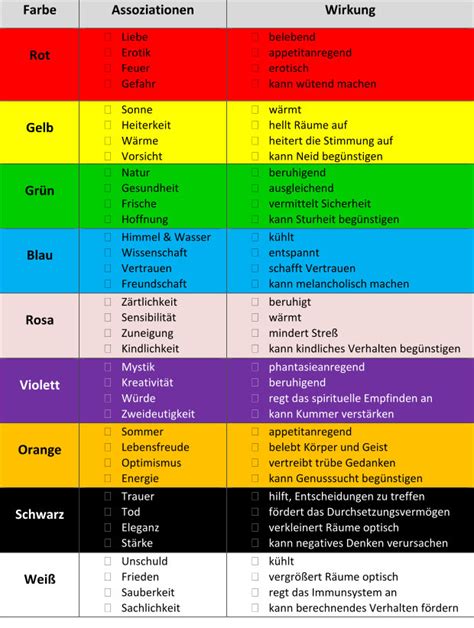 Markieren sie wörter und satzteile, die zum thema. Bedeutung. 😱 Bedeutung. 2020-01-25