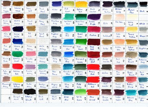 Colour Chart For Scalecolor Paints From Scale75 Minipainting