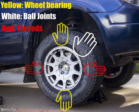 DIY: Subaru front wheel bearing assembly install! Taking it one bolt at