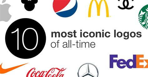 Analyzing The 10 Most Iconic Logos Of All Time
