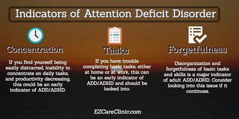 Do I Have Attention Deficit Disorder Add Testing Sf Ezcare Clinic