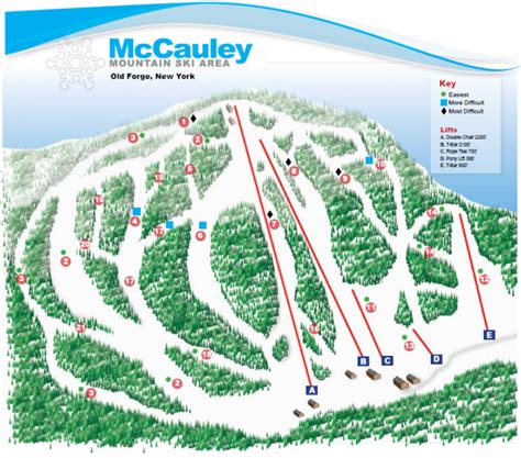 Pistenplan Mccauley Mountain Offene Lifte Pisten Skipanorama