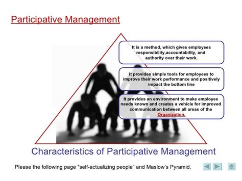 Participative Management 23 Slides