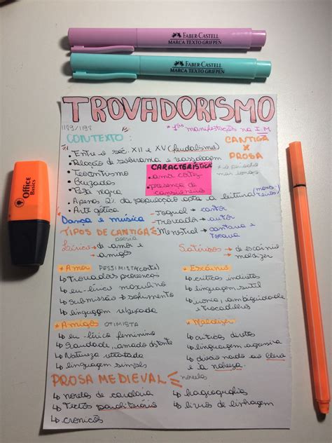 Atividade Sobre O Trovadorismo