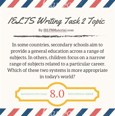Free Academic Ielts Writing Task 2 With Model Essays Band 70 Page 5