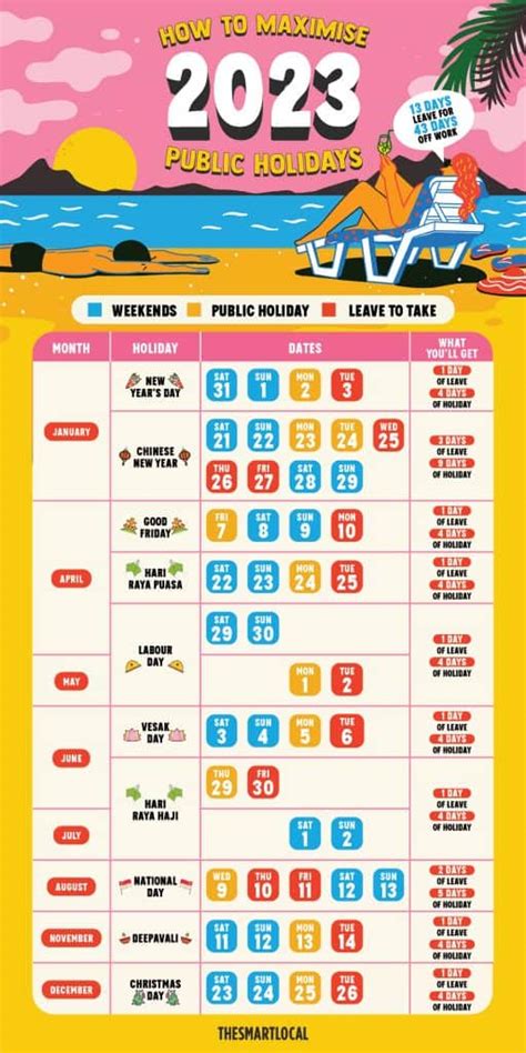 Calendar 2023 Malaysia Cuti Sekolah – Get Calendar 2023 Update