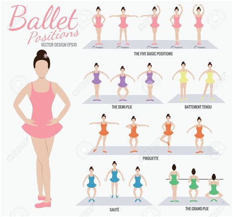 Ballerina Workout Dancer Workout Beginner Ballet Basic Ballet Moves