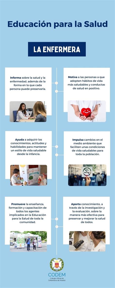 Infografía ¿por Qué La Enfermera Es El Profesional De Referencia En