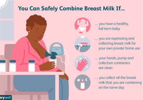 How long does it take for the milk to go away? Expressing Breast Milk Tips