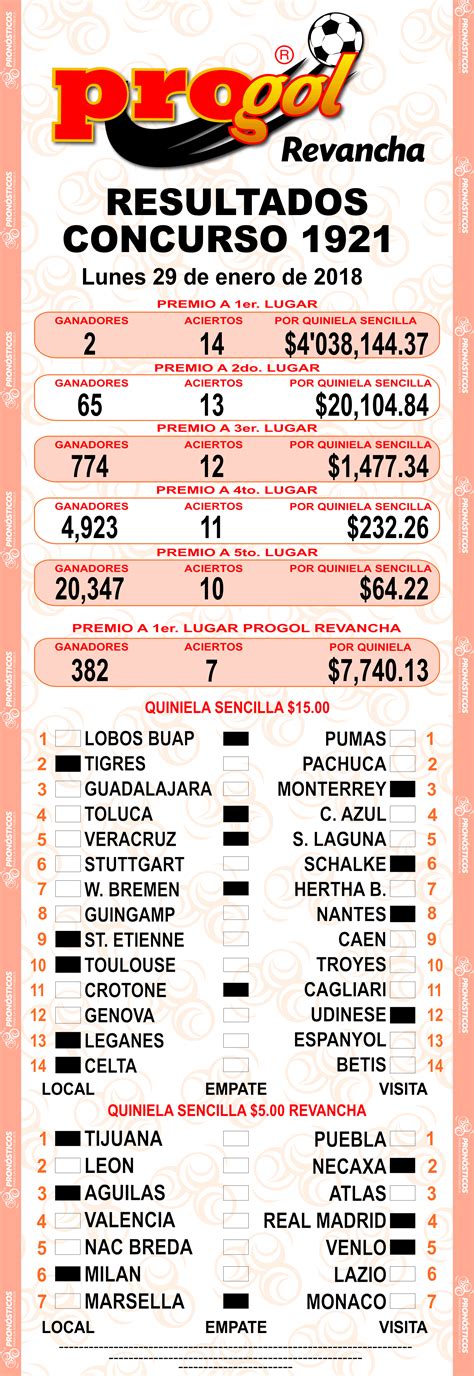 Resultados de la quiniela jornada 51. Sorteo Progol - Ahorrar dinero