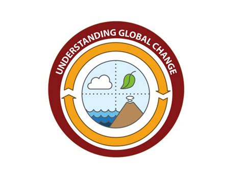 Apr 28 29 Understanding Global Change Workshop California Academy