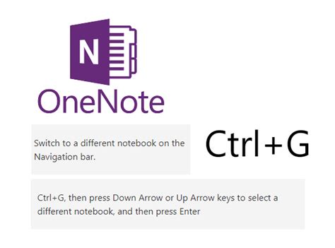 Using Keyboard Shortcuts To Navigate In Onenote Without Exiting Full