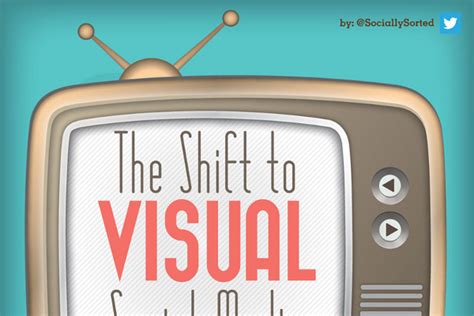 6 Best Visual Imagery Techniques In Social Media