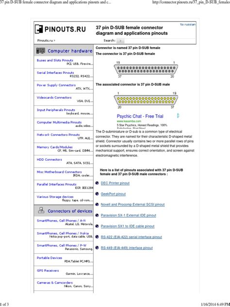 37 Pin D Sub Female Connector Diagram And Applications Pinouts And