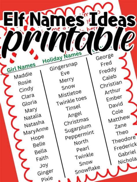 How To Name Your Elf On The Shelf Elf Name Ideas Printable List