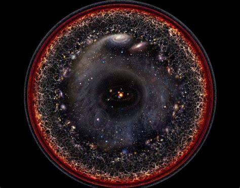The Entire Observable Universe Rpics